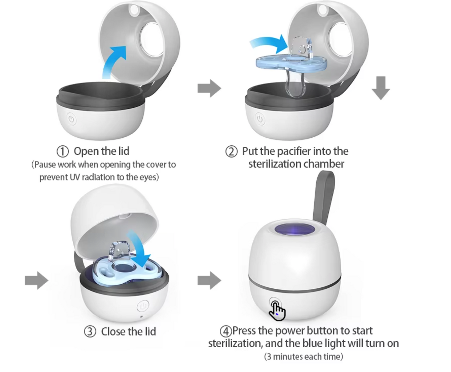 Mini Portable Pacifier Sterilizer